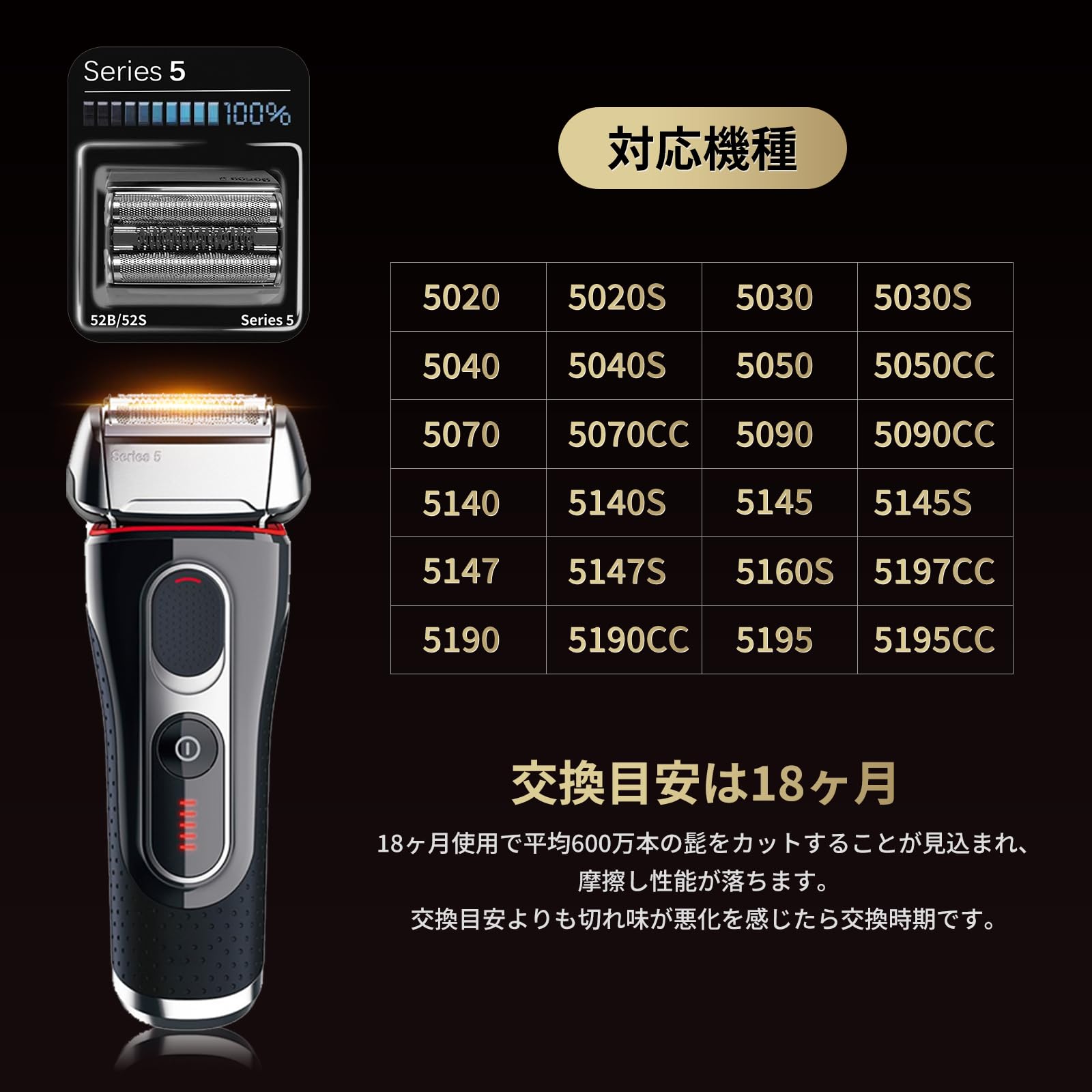 Amazon.co.jp: ブラウンシェーバー 対応 シリーズ5 替刃 F/C 52B 52S
