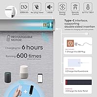 Vista 3 de Persianas motorizadas con control remoto: persianas enrollables inteligentes eléctricas con control remoto para ventanas inalámbricas 100% opacas