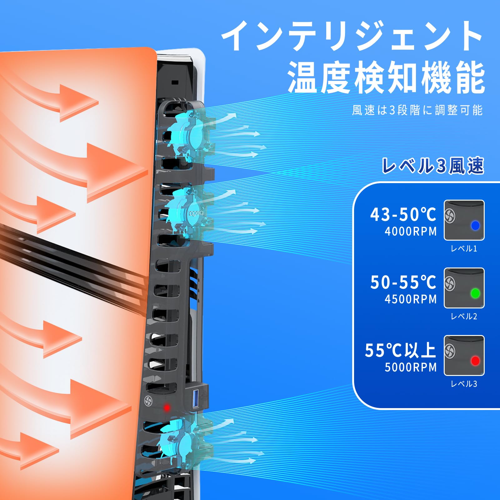 Amazon.co.jp: PS5 Pro用 冷却ファン PS5 Slim用冷却ファン【新登場