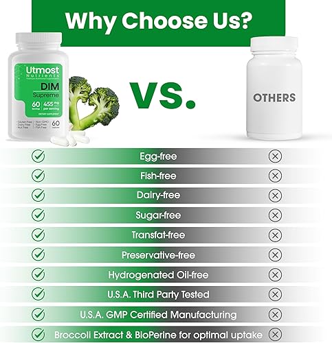 Miniatura 3 de Suplemento DIM para mujeres  455 mg, 60 cápsulas  Mezcla de extracto de brócoli y bioperina para maximizar la biodisponibilidad  Diseñado para