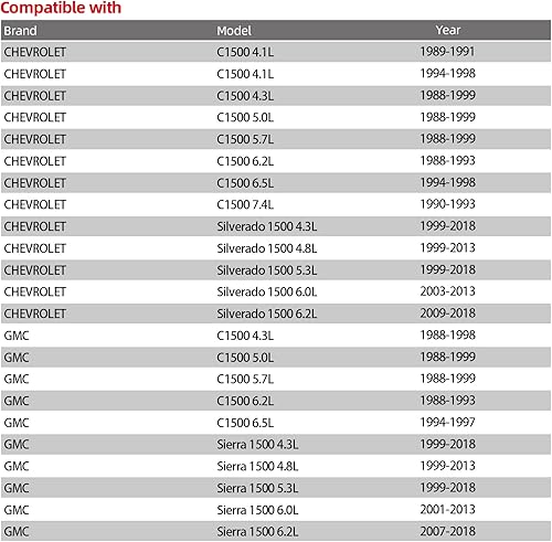Miniatura 5 de Kit de grillete trasero de hoja de elevación trasera de 1-1.5 pulgadas, 710515, compatible con GMC Sierra 1500 y Chevy Silverado 1500 2wd4WD Truck