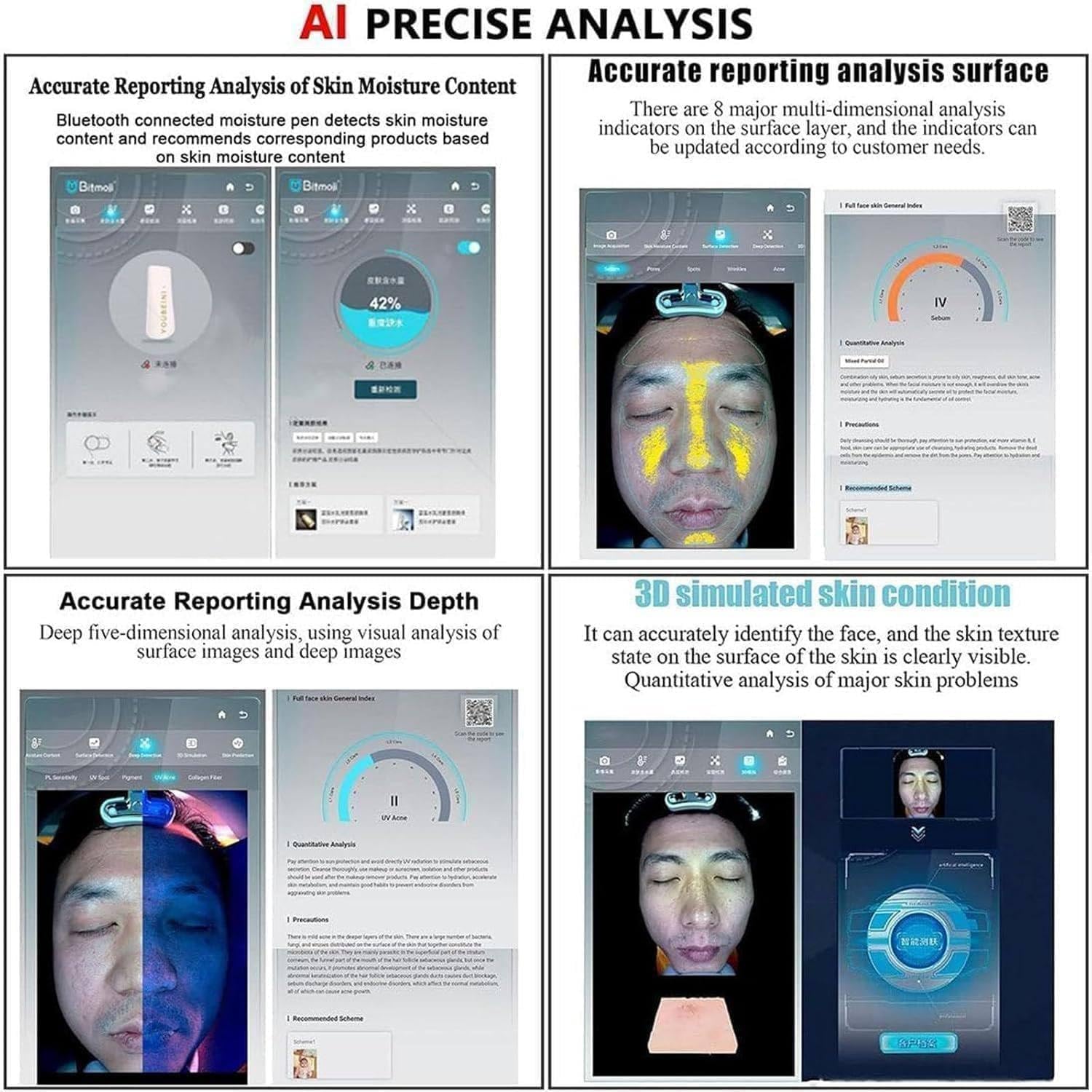 Professional Skin Analyzer Machine - Facial Skin Detection & Analysis for Healthy Skin Care,21.5in