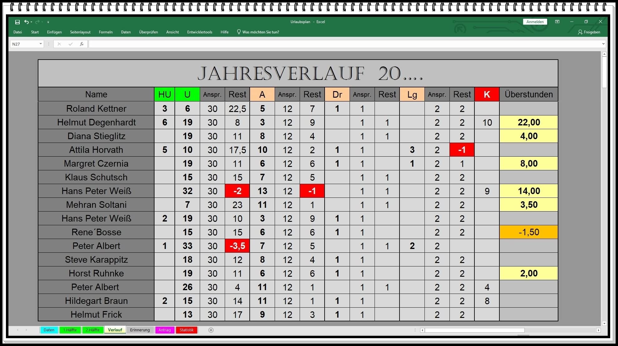 Excel Urlaubsplaner 2026 2027 u.s.w. digitaler Urlaubskalender Personalplaner Dienstplaner Urlaubsplan mit Statistik Jahresübersicht Urlaubsantrag | Urlaub, Krankheit und Überstunden übersichtlich planen und automatisch auswerten.