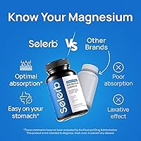 Vista 7 de Selerb Paquete de suplementos NAD+ y complejo de magnesio para hombres, 90 + 60 cápsulas