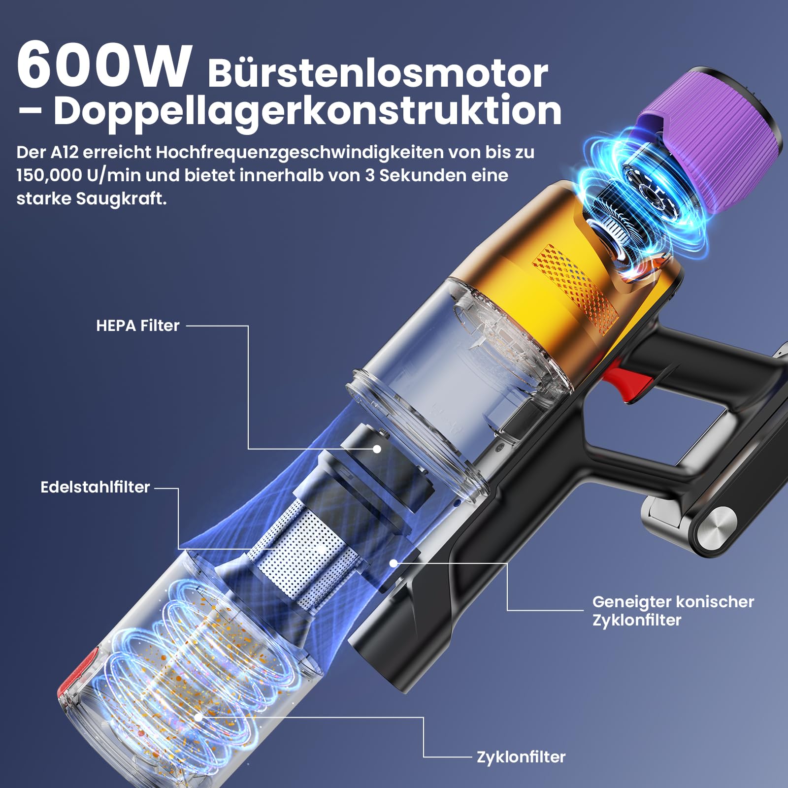 Linkifly A12 Akku Staubsauger mit Wassertank, 50Kpa, 600W, 70Min, 8-in-1, Kabelloser Staubsauger mit LED Touchscreen, 1,5L Staubbehälter, Anti-Tangle Bürste, Faltbares, für Teppiche/Autos/Tierhaare | Kabelloser Staubsauger mit LED Touchscreen, 1,5L Staubb