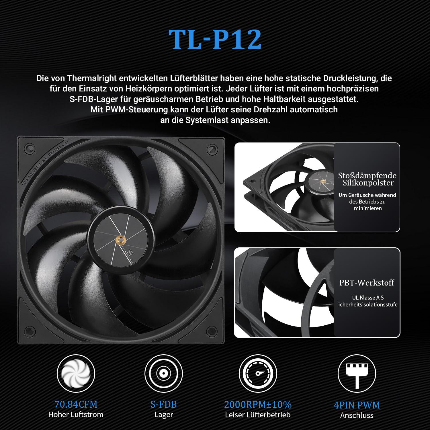 Thermalright FWPRO 360 BLACK Ventilador para CPU AIO (pantalla LCD IPS con resolución de 320x320, para AM5&Intel 1700/1851, potente refrigerador refrigerado por agua con pantalla extraíble de 2,73