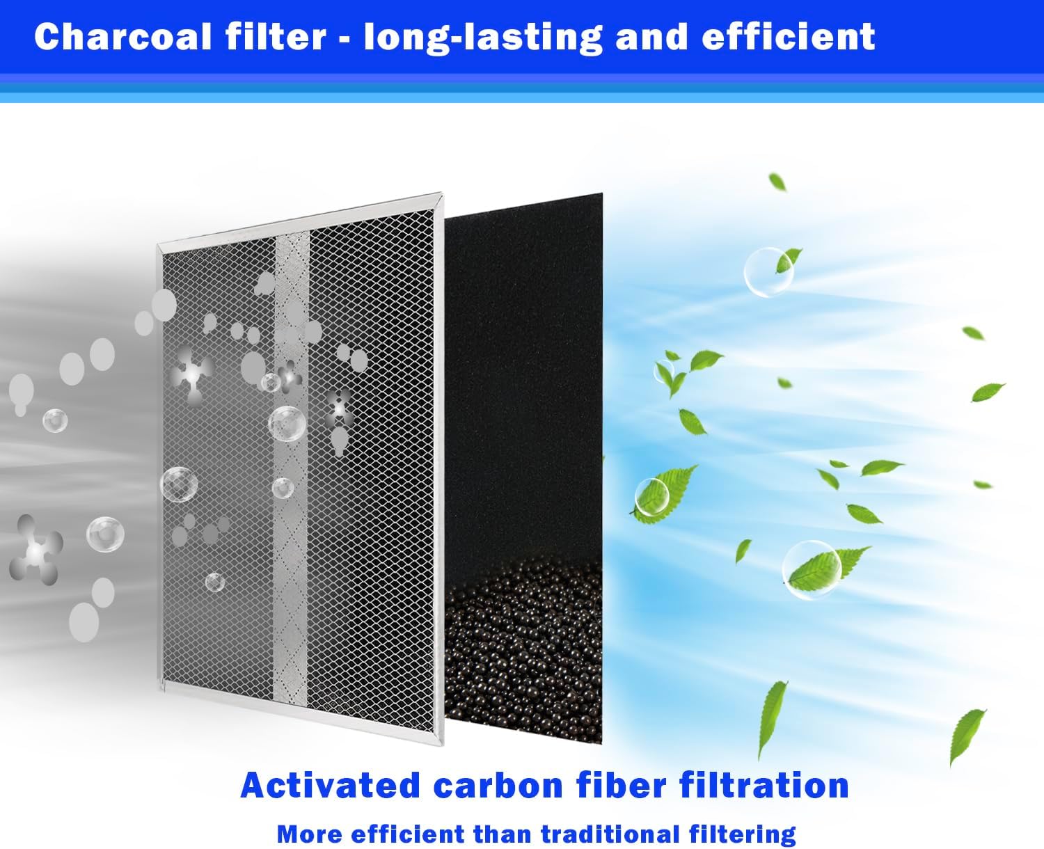 HPF30 Charcoal Filters Non-Ducted Charcoal Filter Compatible with Broan Range Hood Filter S97020466 14-5/8'' x 12-7/8'' replacement nu-tone stove hood for kitchen 2Pack (XC)