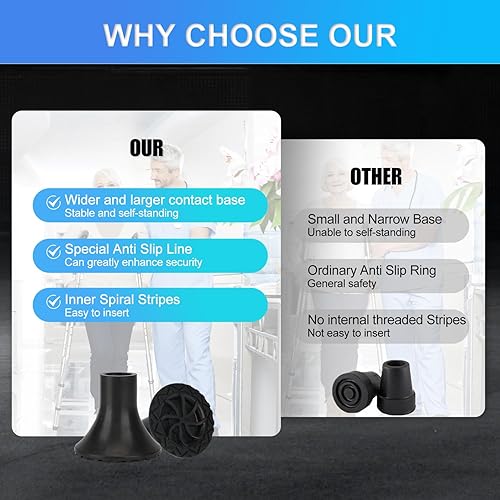 Miniatura 4 de supregear Punta de muleta de 78 pulgadas, resistente, puntas de caña de repuesto de goma antideslizante, almohadilla de pie de muleta todo terreno,