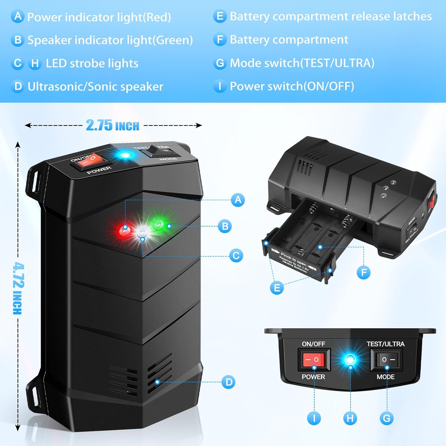 Rodent Repellent for Car Engines, Mouse Repellent Ultrasonic Rodent Repeller, Variable Frequency Ultrasonic&LED Strobe Lights, Keep Mice Away from Car Engines, Indoors, Outdoors, Rooms (2-Pack) - Image 6