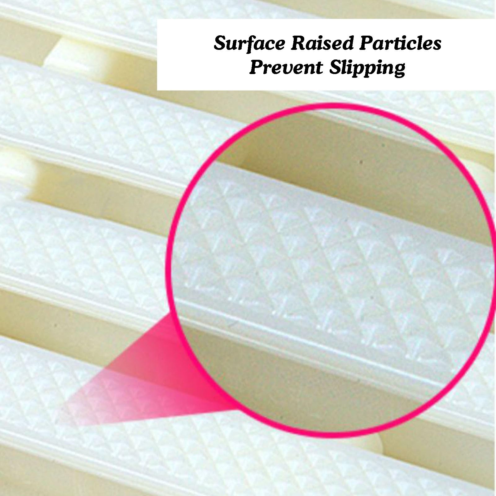 Generico Confezione da 5 Griglie di Copertura per troppopieno di Scarico Piscina - Griglie di drenaggio Resistenti da 18 cm per Piscine, Giardini, recinzioni e vialetti - Soluzione Durevole per la ge