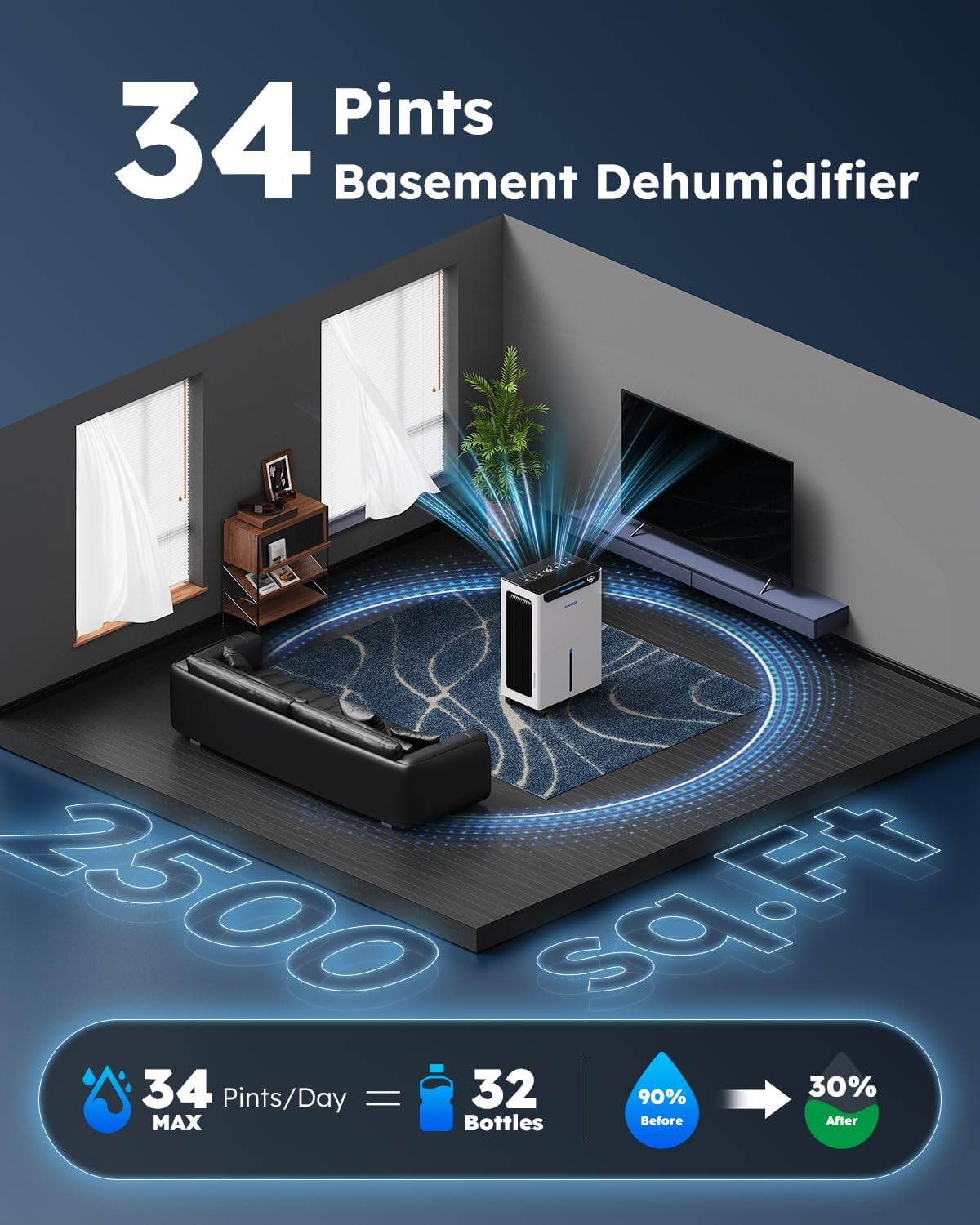 2500 Sq.ft Dehumidifier for Basement - 34 Pints, Drain Hose & Humidity Control Large Room Dehumidifiers for Home, RV, Bathroom, Bedroom - 3 Modes & 24H Timer White 3 71Nrl2FASYL. AC SL1500