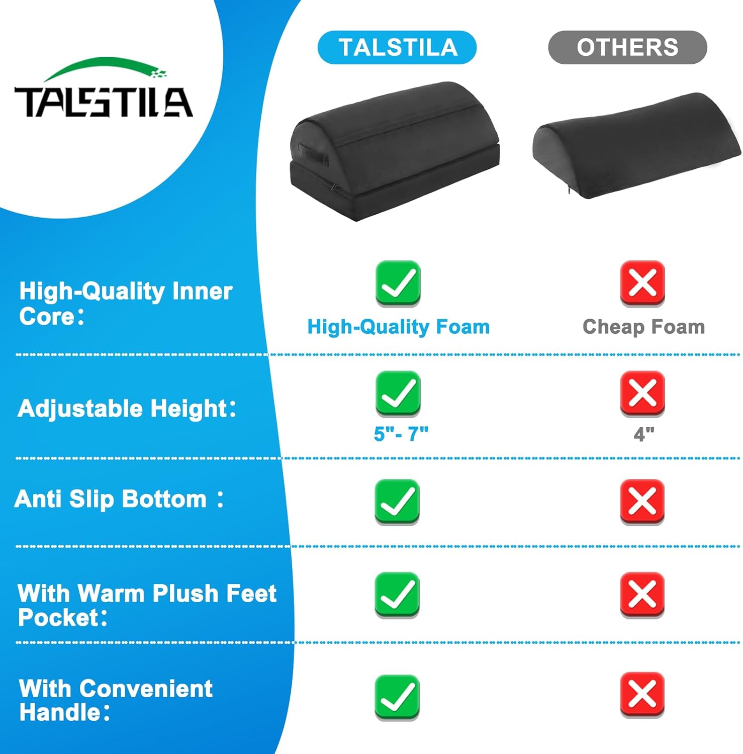 TALSTILA Foot Rest for Under Desk at Work, Foot Rest with Warm Plush Feet Pocket, Ergonomic Adjustable Memory Foam Footrest for Office Chair, Foot Stool for Office - Back & Leg Pain Relief - Image 4