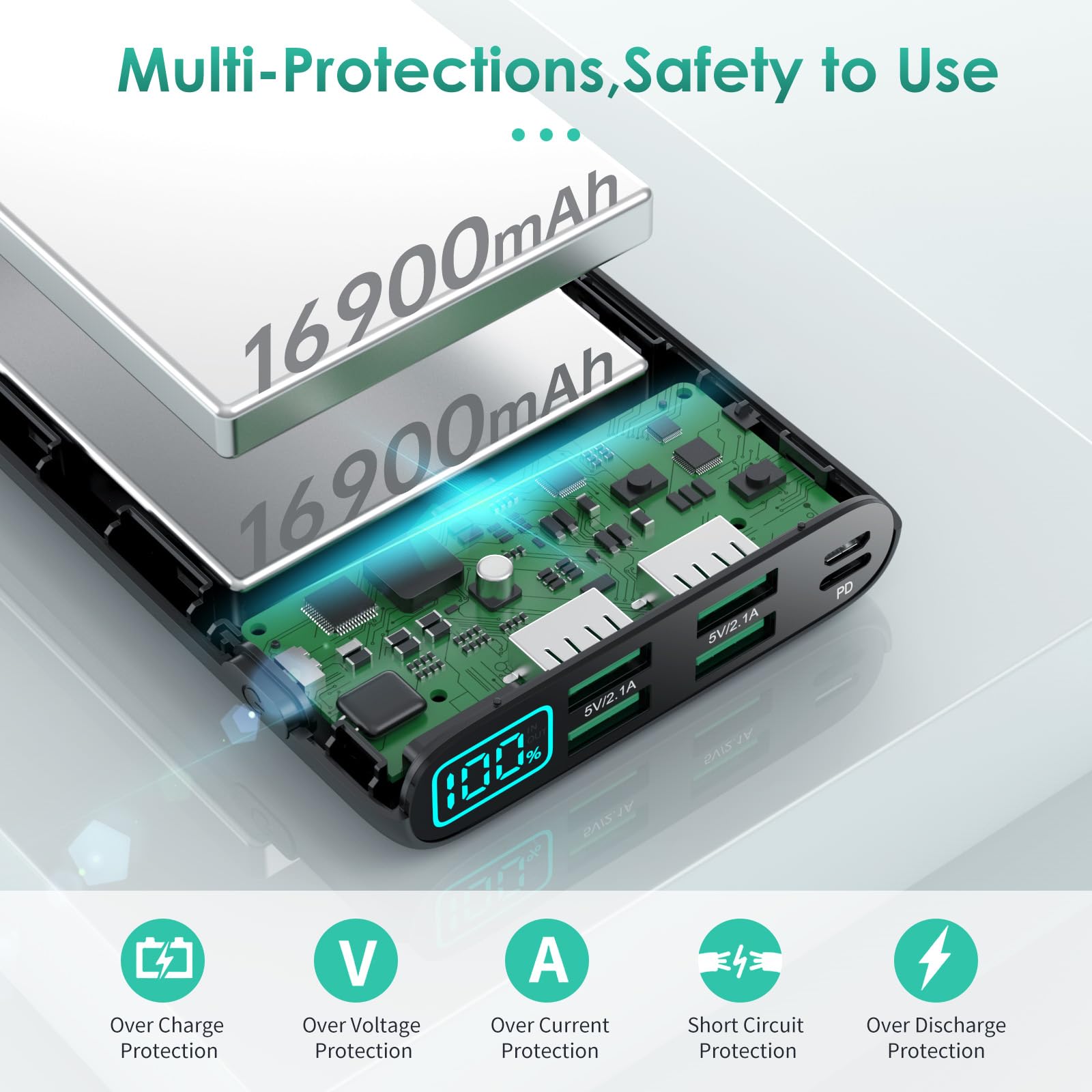 Cargador portátil de 38800 mAh con 5 salidas y 2 entradas, PD USB C de entrada y salida rápida de teléfono, batería externa, esencial para viajes al aire libre para iPhone 17/16/15, Android, Samsung