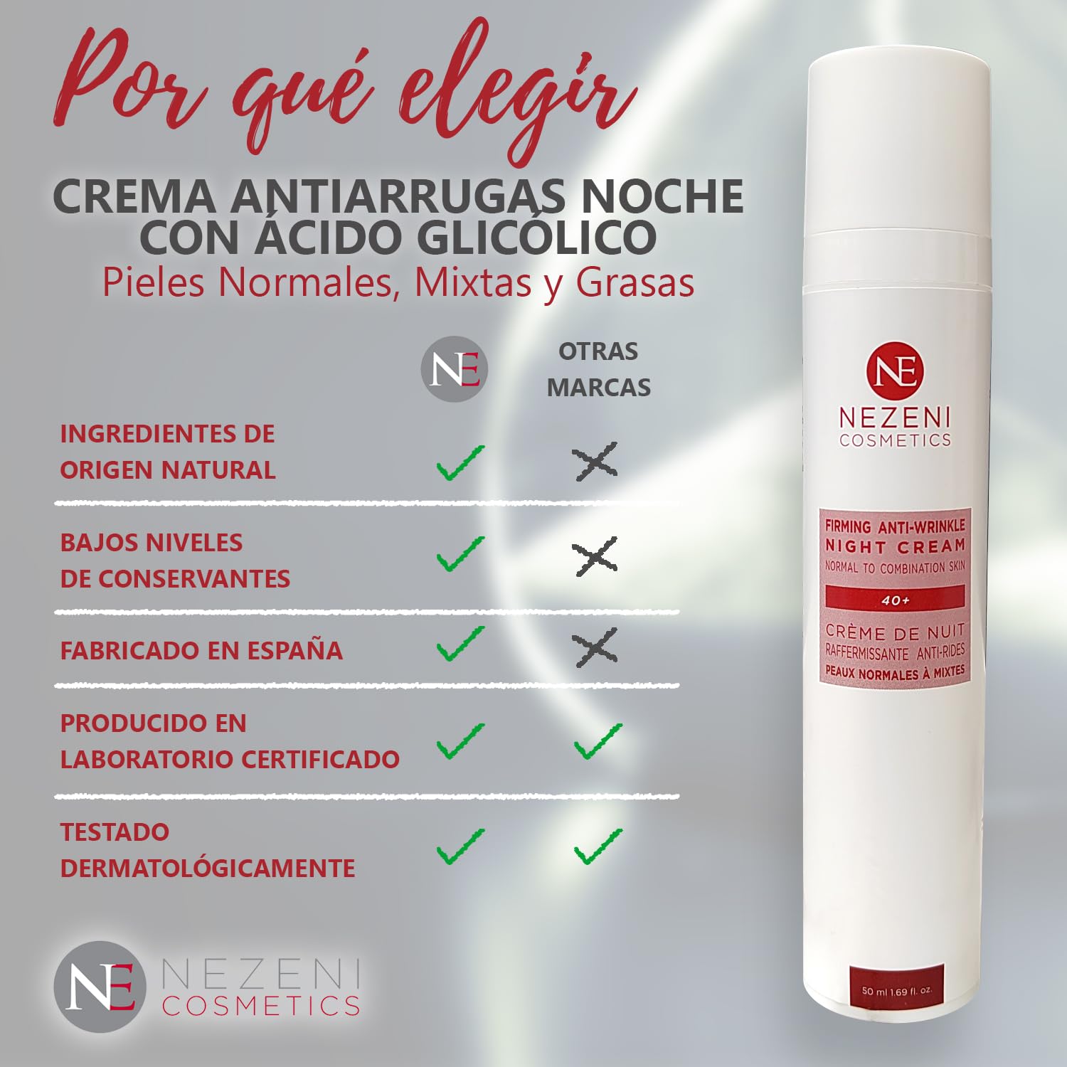 Nezeni Crema Noche AC. GLICÓLICO Antiarrugas Mujer/Hombre 25 Activos | Rellenador Arrugas Profundas | Crema Antiarrugas Noche Reafirmante Cara, Cuello y Escote | Piel Normal, Grasa y Mixta