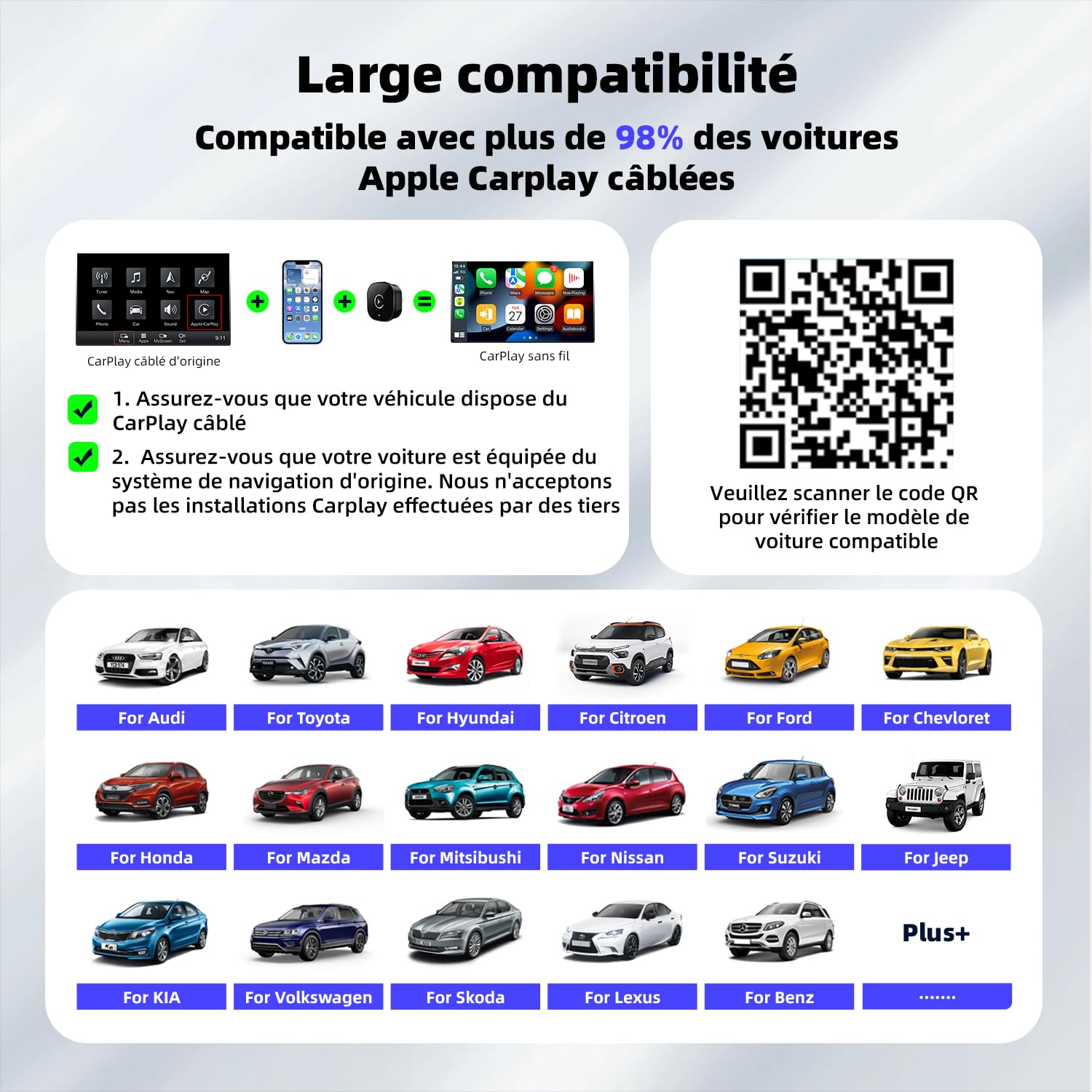 2026 Carplay sans Fil, Mini Adaptateur Carplay sans Fil pour iPhone et Plus de 1k+ Voitures, Type-C/USB, Connexion Rapide Stable, Compatible avec iOS 10+ Autos à partir de 2015