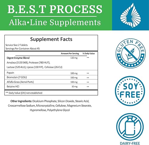 Miniatura 3 de Morter HealthSystem SuperDigest Best Process alcalino  Apoyo digestivo multienzimático  Enzimas digestivas con alfalfa, papaína y bromelina (Apto