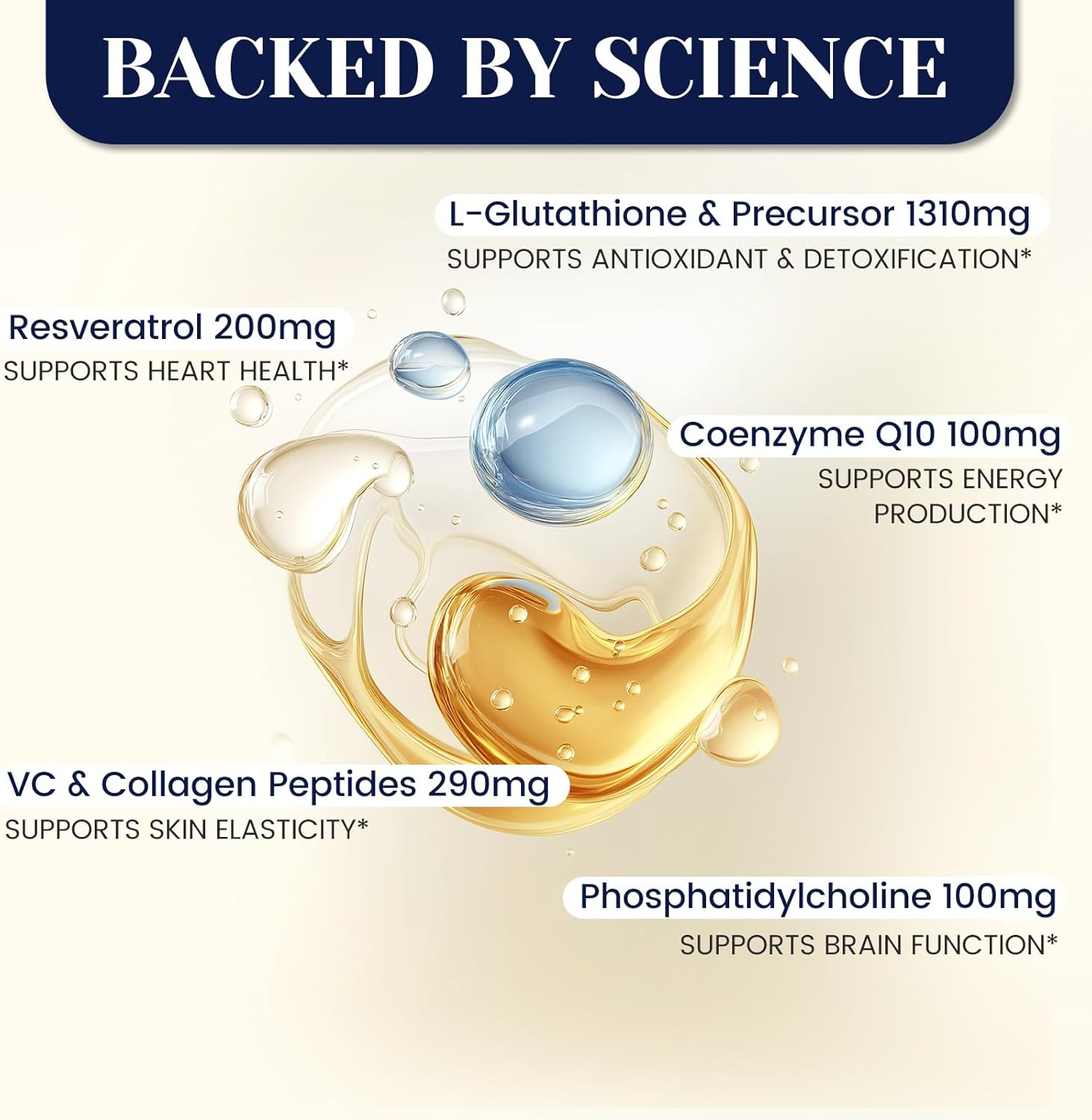 Liposomal Glutathione 2000mg Supplement with Vitamin C & Resveratrol, Antioxidant Capsules for Immune Support, Liver Detox, Skin & Cellular Health (120 Count (Pack of 1) - Image 8