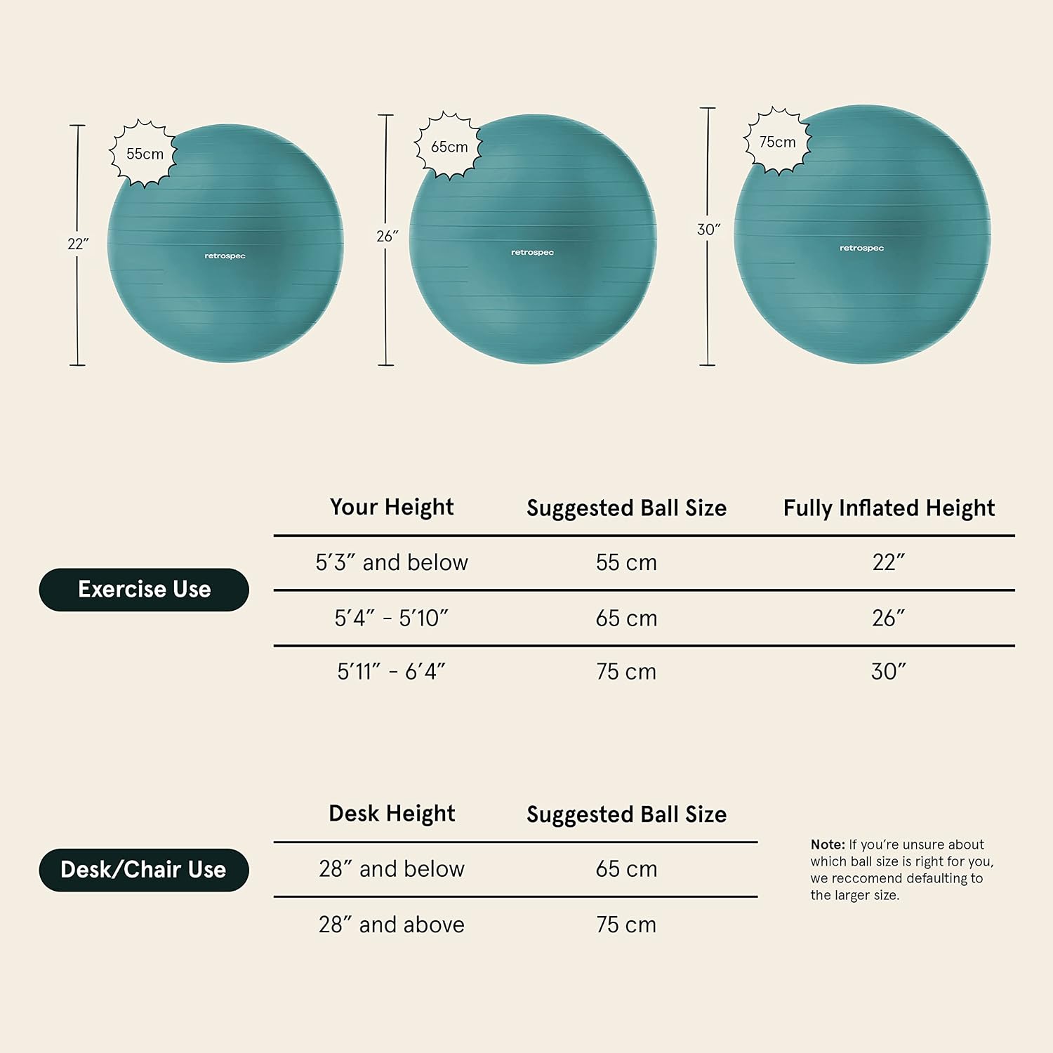 Retrospec Retrospec Luna Exercise Ball