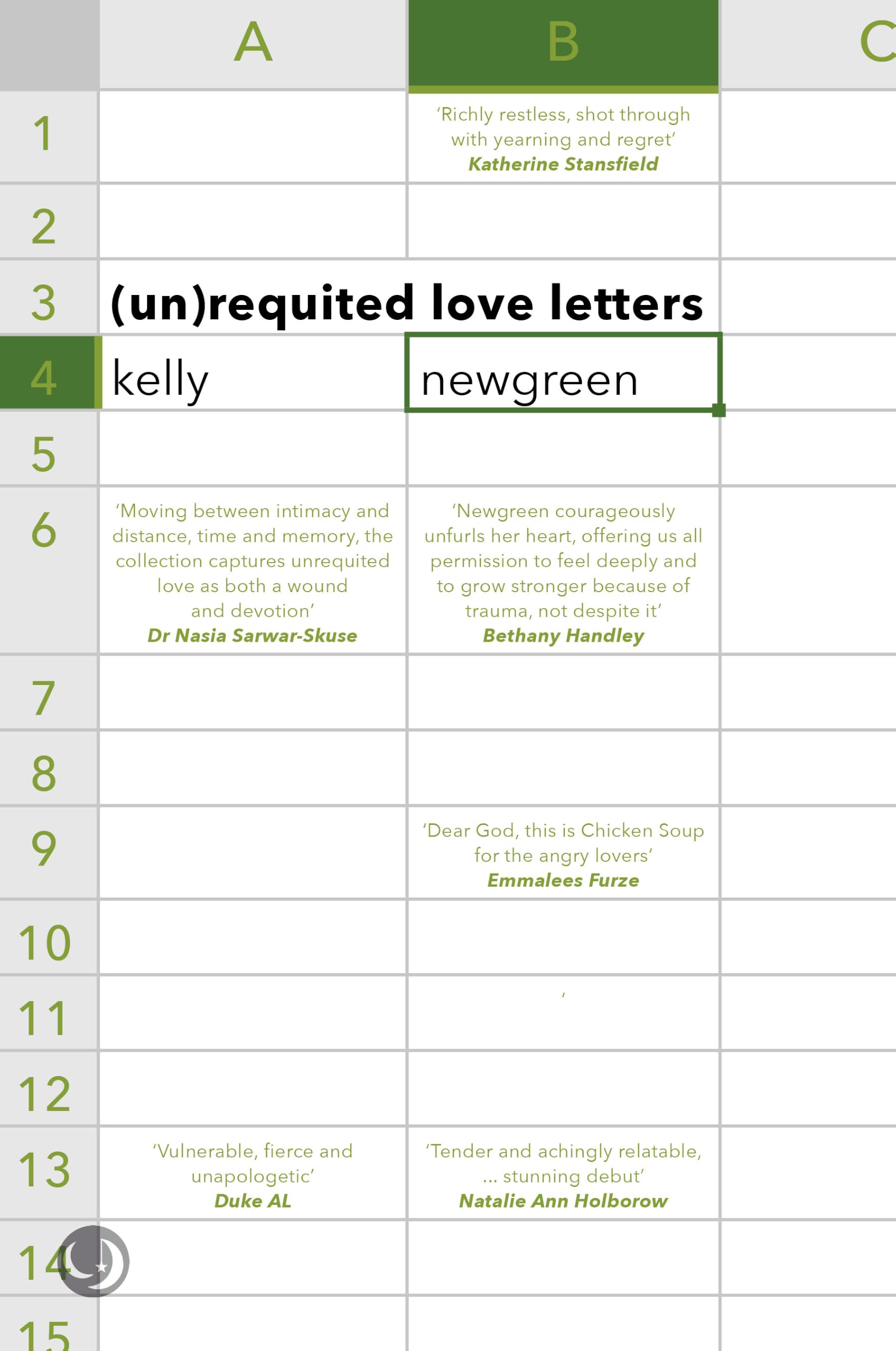 Unrequited Love Letters