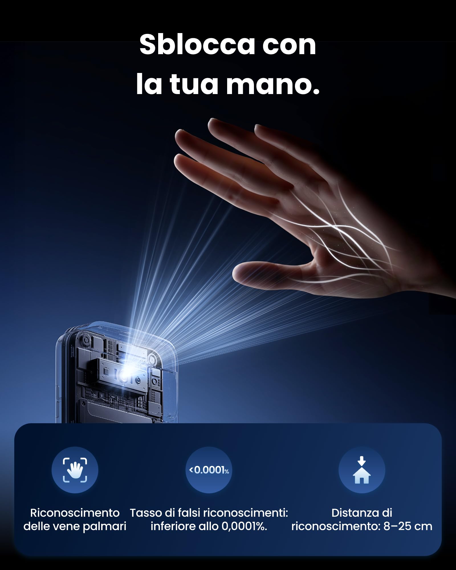 SwitchBot Keypad Vision Pro - Serratura Intelligente con Riconoscimento Facciale 3D, Accesso Senza Chiave via Volto, Impronta Digitale e Password Virtuali, per Sicurezza Domestica