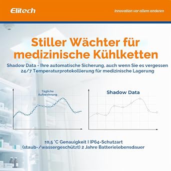 Elitech RC-4H Pro Temperature and Humidity Data Logger USB Data Logger with PDF & CSV Export 64000 Data Points40 to 85°C 0-100% RH with Free Software & Acoustic Alarm
