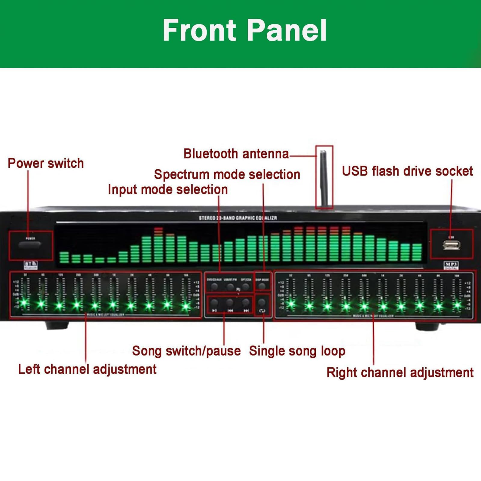 Equalizzatore audio digitale, equalizzatore grafico a 31 bande, analizzatore di spettro LED, 12 modelli di ritmo per auto, feste, camera da letto, miglioramento audio domestico