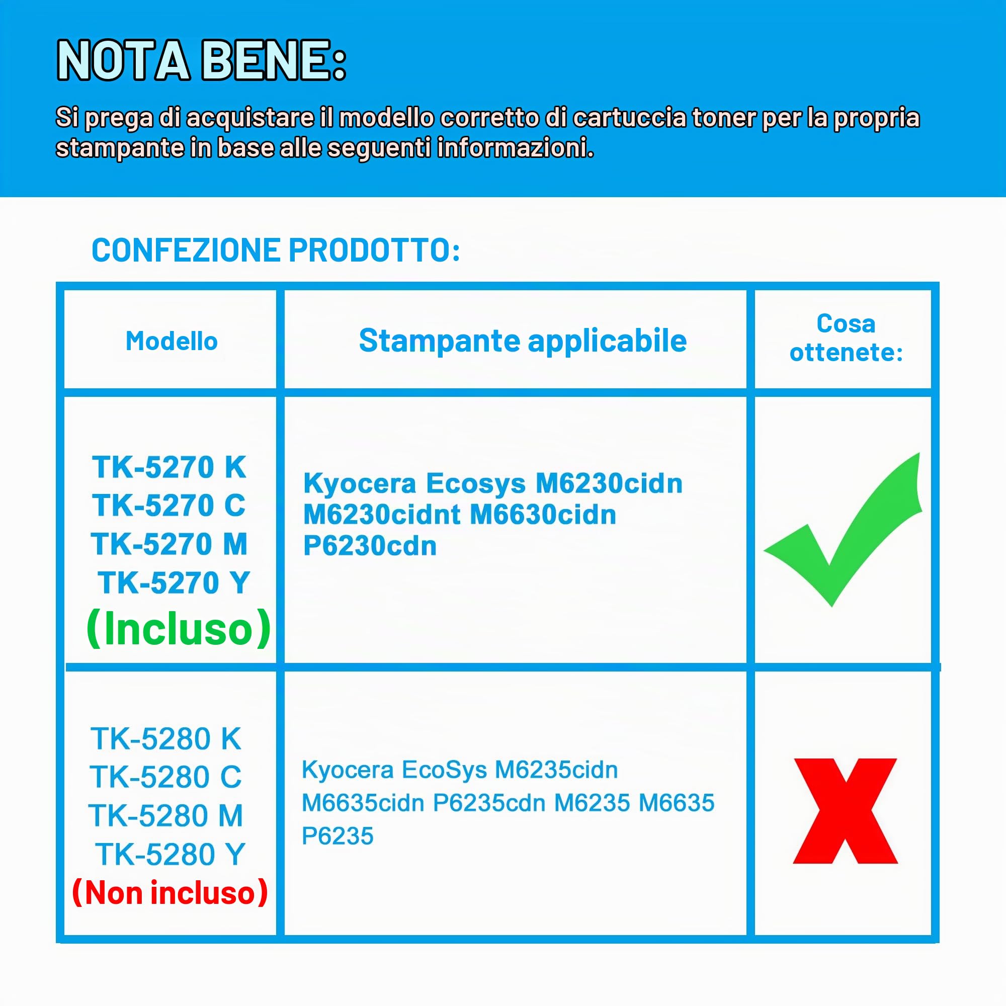 LCL TK5270 Cartucce di Toner Compatibile per Kyocera ECOSYS TK-5270 TK-5270K TK-5270C TK-5270M TK-5270Y Compatible per Kyocera ECOSYS M6230cidn M6230cidnt P6230cdn M6630cidn(KCMY,4-Pack)