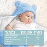 BlueMello Baby Swaddle Blanket | Ultra-Soft Plush Essential for Infants 0-6 Months | Receiving Swaddling Wrap Blue | Ideal Newborn Registry and Toddler Boy Accessories | Perfect Baby Girl Shower Gift