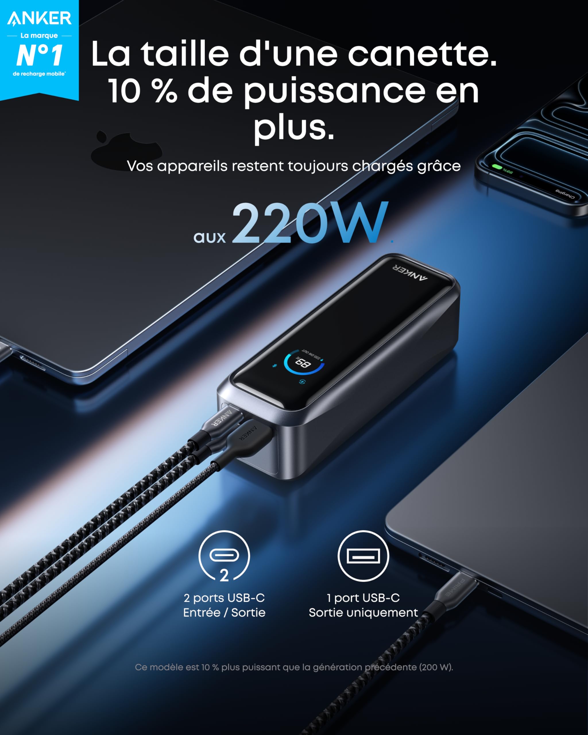 Anker Prime Batterie Externe 20100 mAh, Sortie Max 220W, 3 Ports