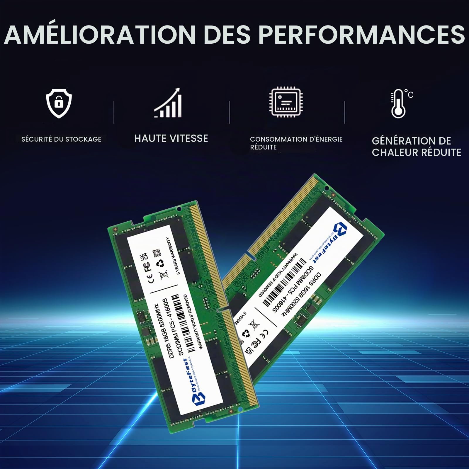 RAM DDR5 32Go Kit (2x16Go) 5200MHz SODIMM CL42 1.1V 262 Pin Gaming Mémoire RAM pour Ordinateur Portable/Laptop/Mini PC