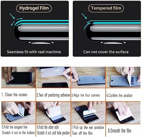 Miniatura 6 de ZCDAYE 3 Paquetes De Protector De Pantalla Para Samsung Galaxy Z Flip 5 5G, HD Clear Soft Protector De Película Para Samsung Z Flip 5 - Transparente