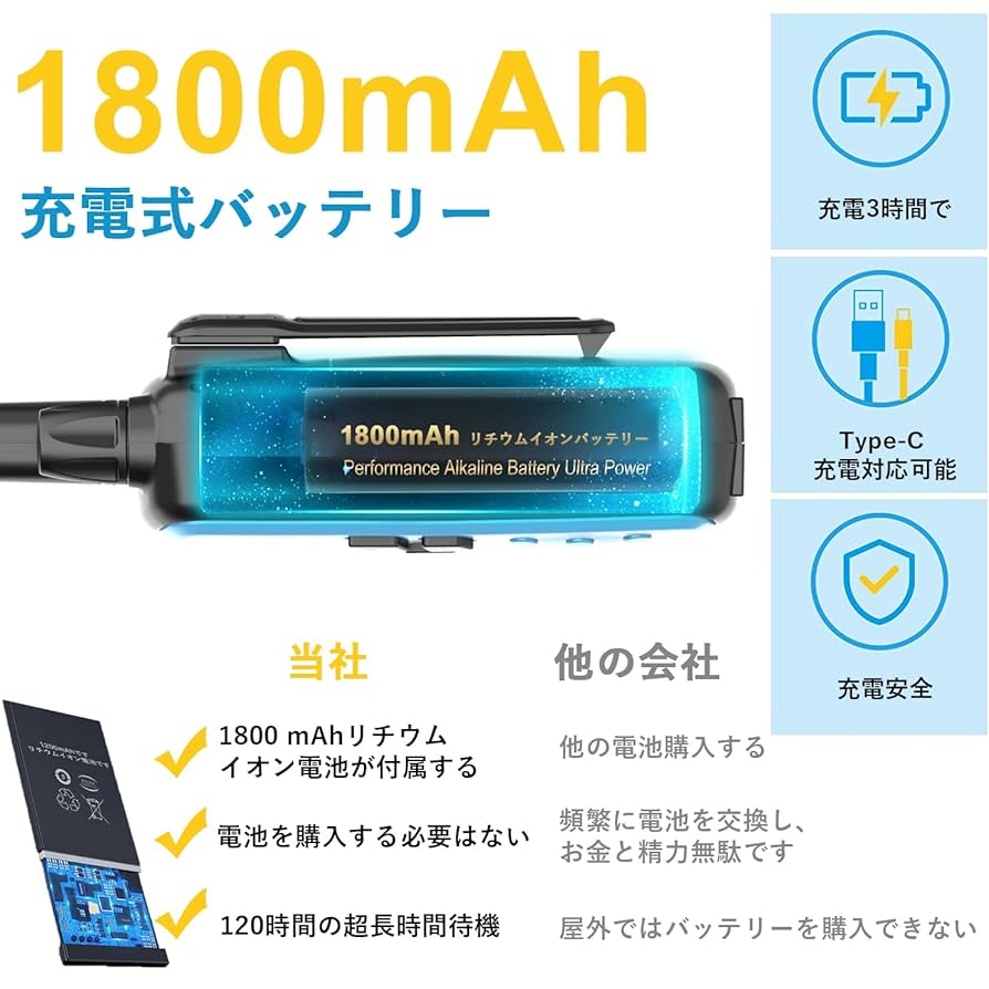 トランシーバー 無線機 免許不要 特定小電力 充電式 携帯型T518災害緊急対応 1713257821635.jpg