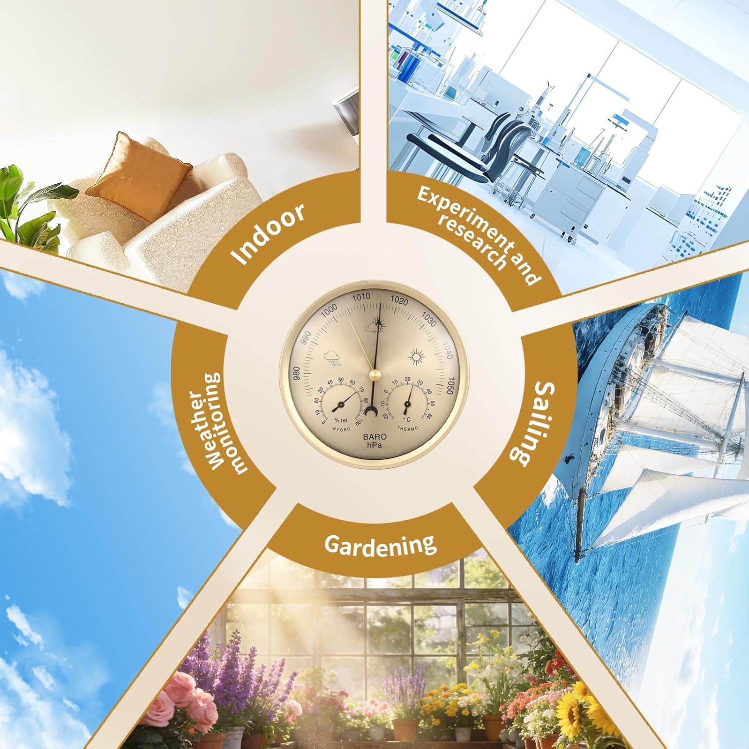 Stazione Meteo Analogica Da Parete, 3 In 1 Analogico Barometro Igrometro Termometro Per Interni E Esterno, 5.2" Stazione Meteorologica Analogica In Lega Di Alluminio Per Giardino, Camera Da Letto