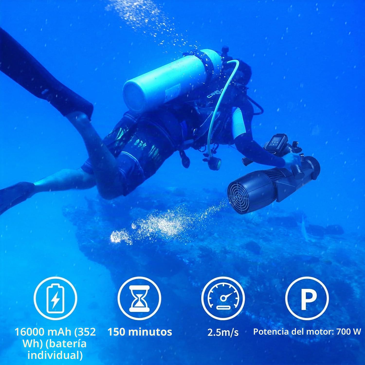 Camolech 900W Aleta eléctrica para SUP - Scooter submarino de alta velocidad de 2,8 m/s con control remoto, tiempo de ejecución de 130 minutos, motor para kayak, equipo multiusos para surf/buceo