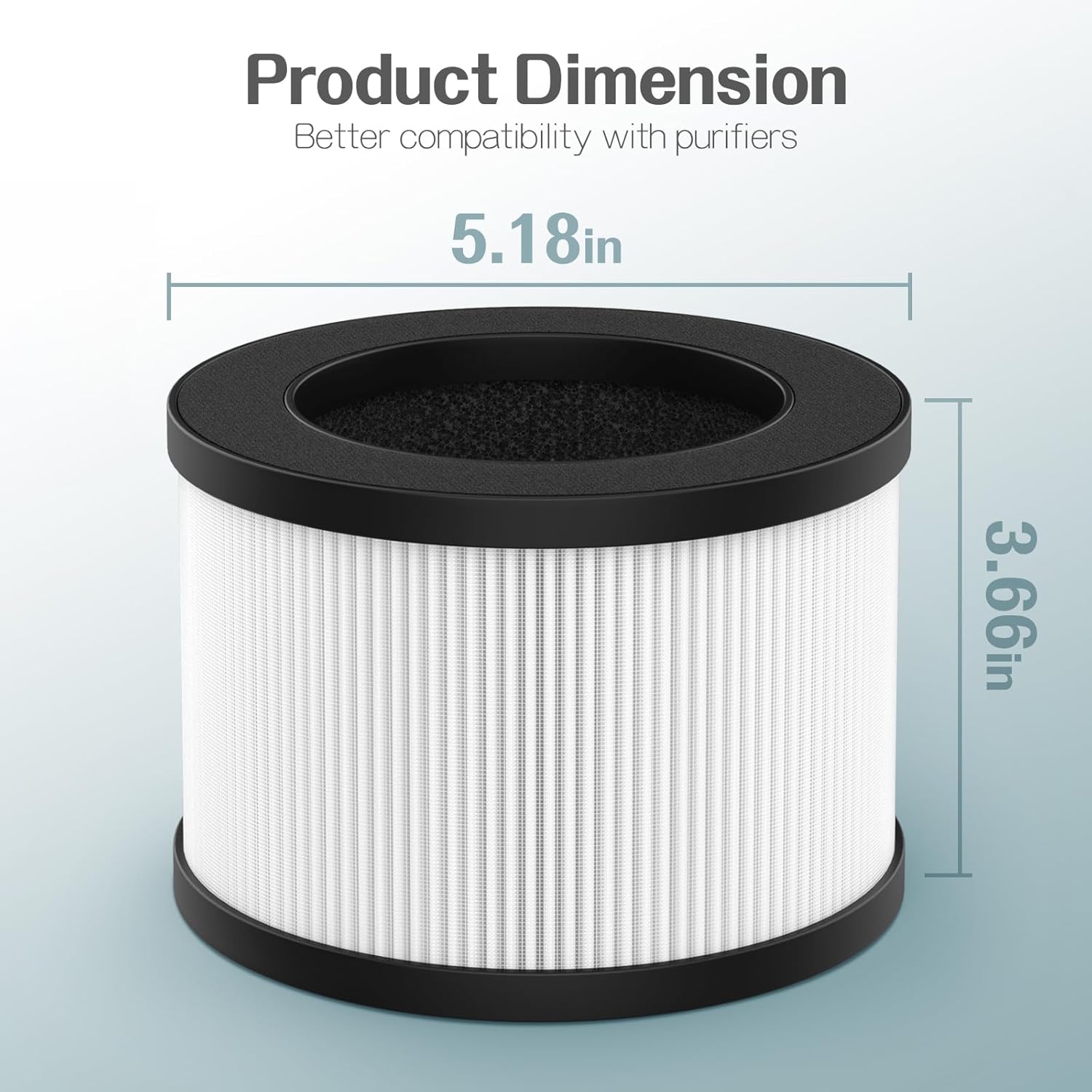 2 Pack BW302 Filter Replacement + 8 Sponge Pads | Compatible with Lunino BW302 Purifier | 3-Stage Filtration