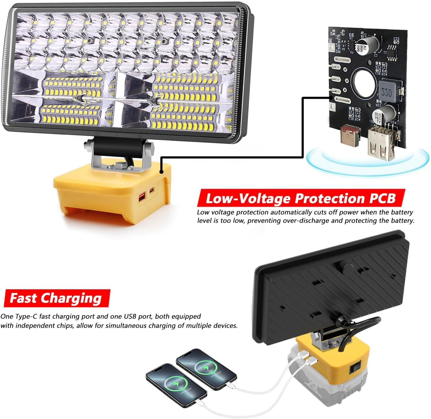 Max 6000LM LED Work Light Compatible with DeWalt 20V Battery - 2 Brightness Adjustable Battery Light with USB/Type-C Charging Port, Portable Flood Light for Emergency, Camping, Job Site Lighting