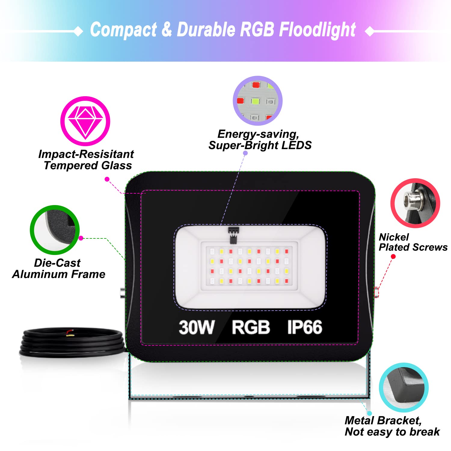 RGB LED Strahler Außen 10er 30W mit Fernbedienung, RGB Fluter LED Dimmbar Gartenstrahler, 16 Farben 4 Modi IP66 Wasserdicht, Memoryfunktion für Party Außen