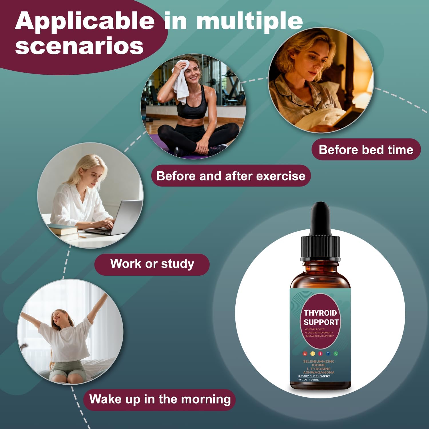 Thyroid Support Liquid Drops with Iodine, Selenium, Zinc, L-Tyrosine & Ashwagandha – 120mL (4 fl. oz.) for Hormone Balance, Energy & Metabolism Support - Image 3