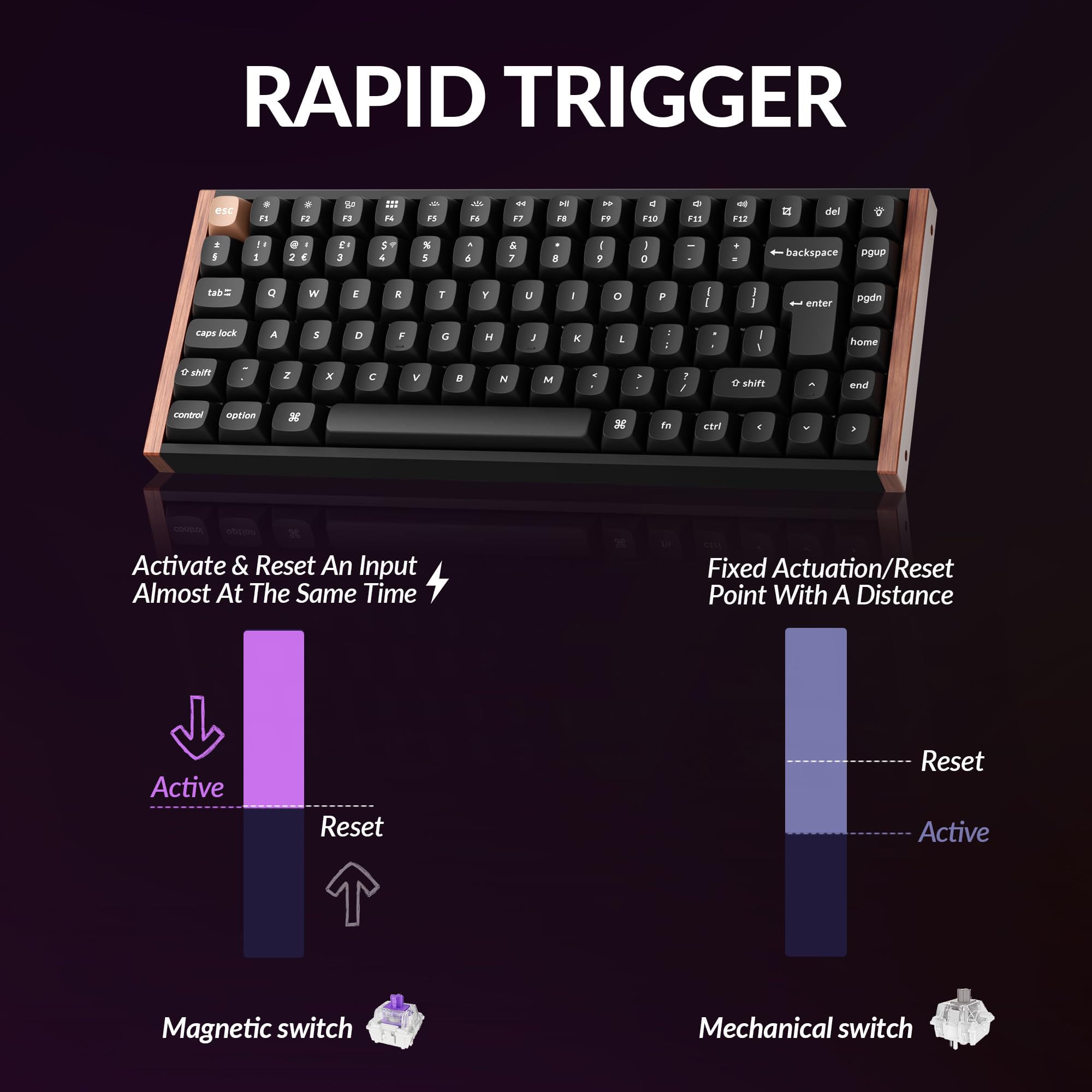 Keychron K2 HE Wireless Custom Mechanical Keyboard image 5