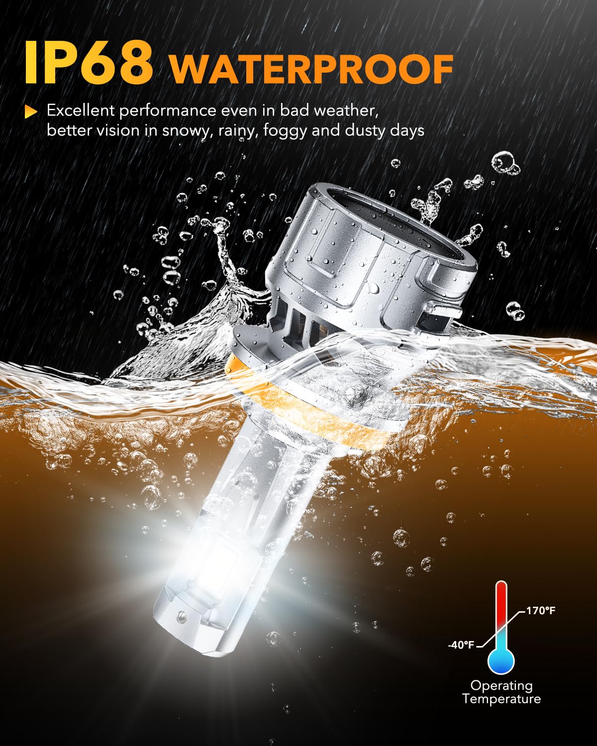 OXILAM Bombillas halógenas H11/H8/H9, 36000 lm, 6500 K, luz blanca fría, reemplazo halógeno, instalación en 5 minutos, plug and play, IP68, paquete de 2