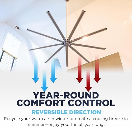 Miniatura 6 de Big Air - Ventilador de techo industrial para interiores y exteriores con control remoto, Bronce