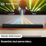 Hisense HS1000 2.0 Channel Sound Bar Max 120W Audio Power Dolby Audio, DTS Virtual:X, Voice Enhanced, TV Mode, EzPlay - 5