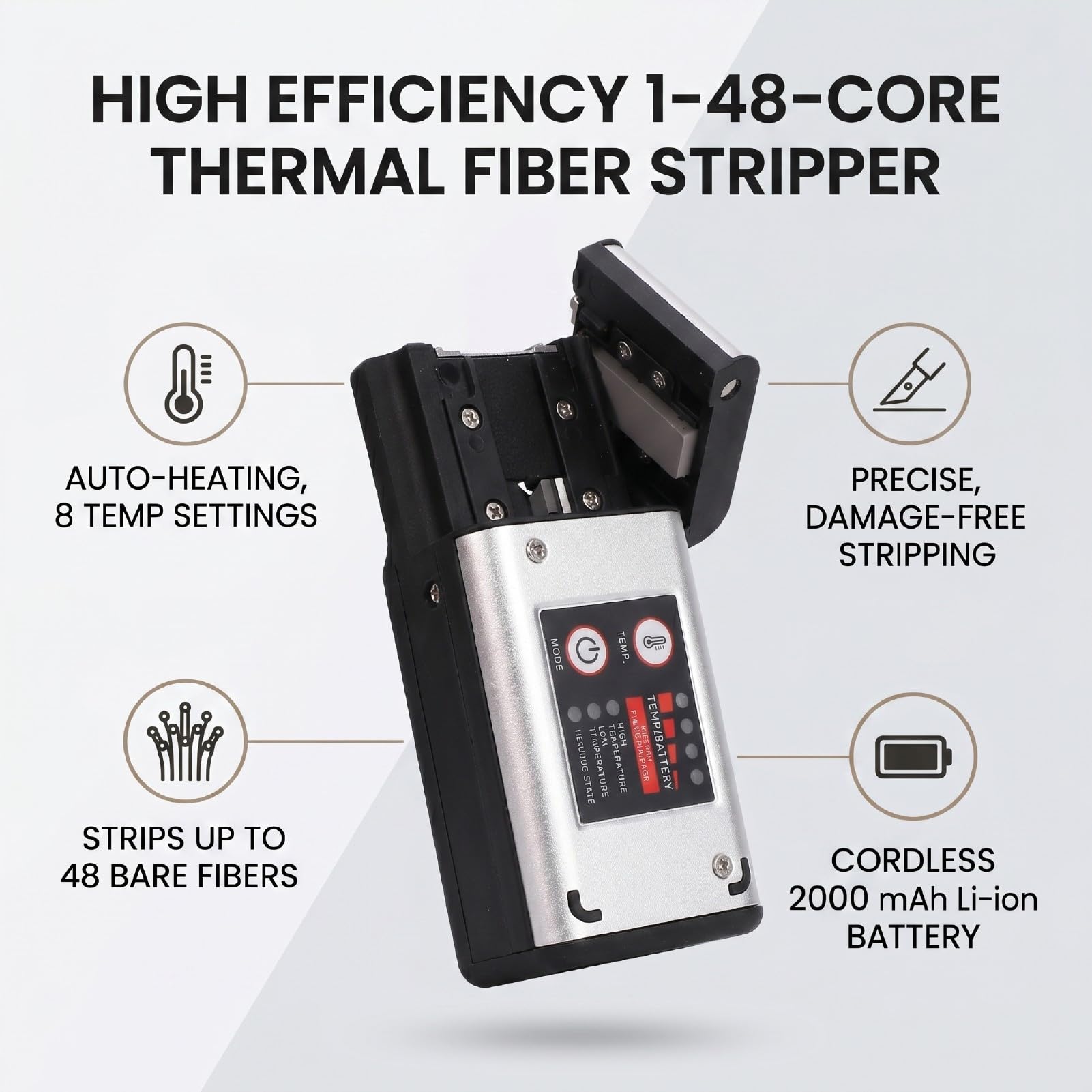 banapoy Dénudeur Thermique à Fibre Optique, Pince à Dénuder à Chauffage