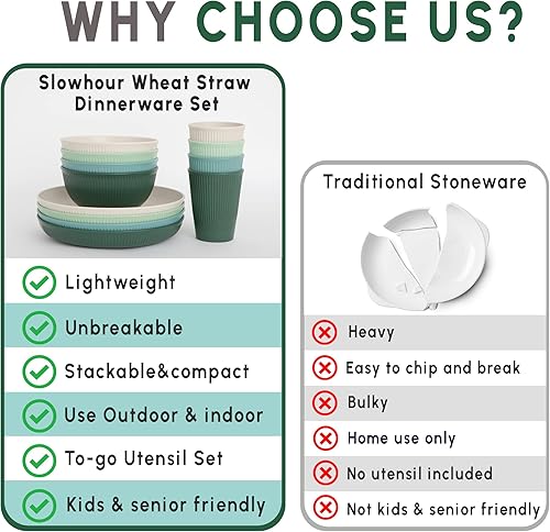 Miniatura 4 de Juego de vajilla duradera de paja de trigo para 4 personas, incluye platos, cuencos y utensilios, verde, apto para microondas y lavavajillas,