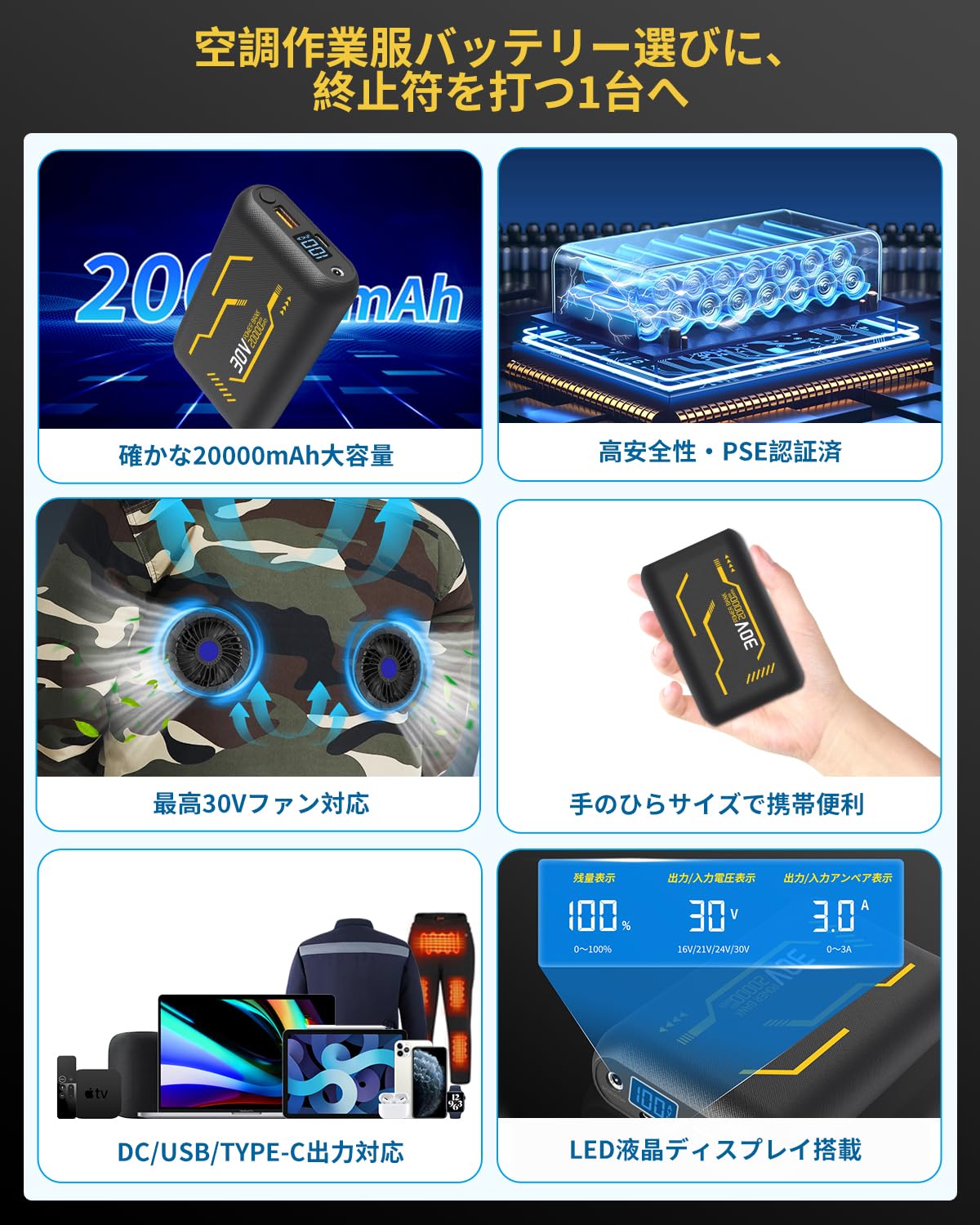 Amazon.co.jp: 空調作業服 バッテリー 30V高出力 20000mAh大容量 空調