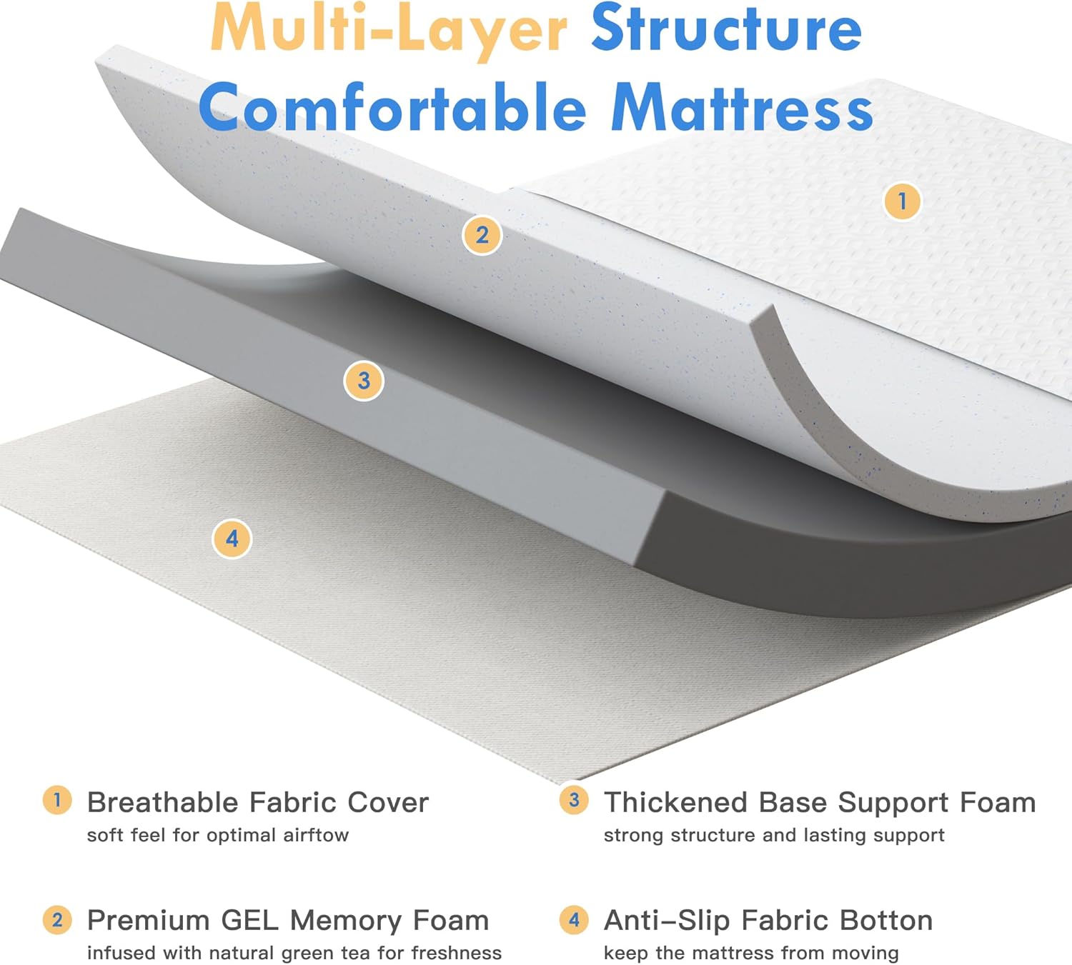 Memory Foam Sofa Bed Mattress Replacement Queen Size 4 Inch, Pull Out Couch Mattress with Removable Washable Cover, CertiPUR-US Certified, for Sofa Bed, Daybed, Trundle & Guest Rooms