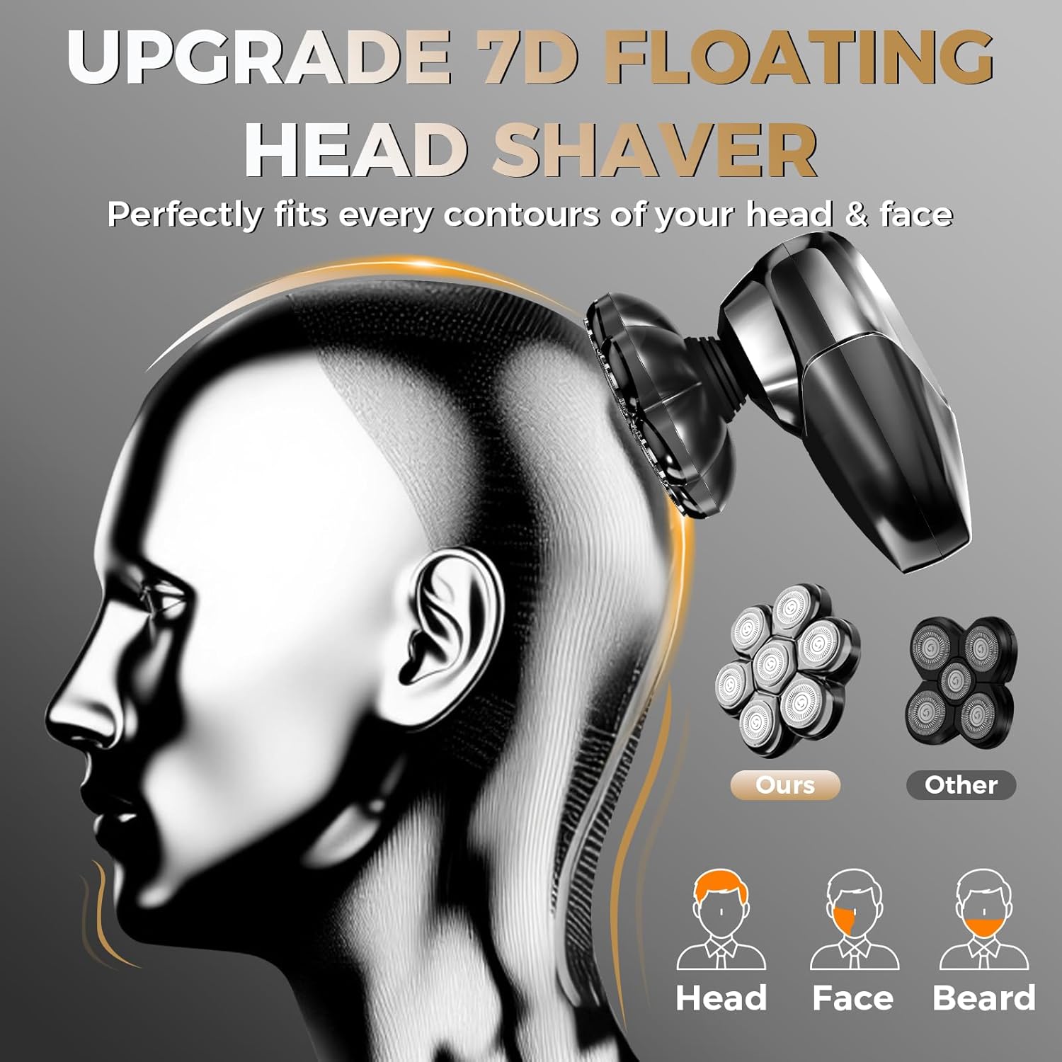 Ufree 7D Rotating Head Shaver for Bald Men, Magnetic Detachable Head Shaver, IPX7 Waterproof Wet or Dry Electric Razor for Men, LED Display Rechargeable Shaving with Type-C Charge, Mens Gifts - Image 2
