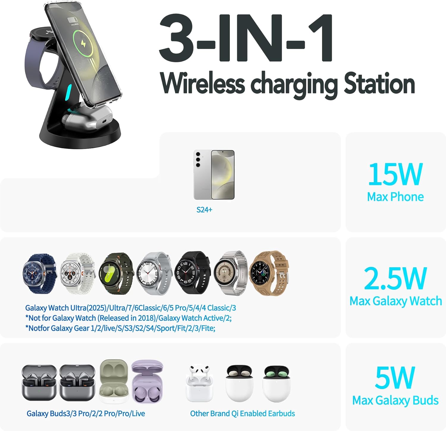 for Samsung Galaxy S24+ Dedicated Magnetic Charging Kit，3 in 1 Charging Station Compatible with MagSafe Samsung Charger for Watch Charger Stand for Galaxy Watch Ultra 8 7, for Buds
