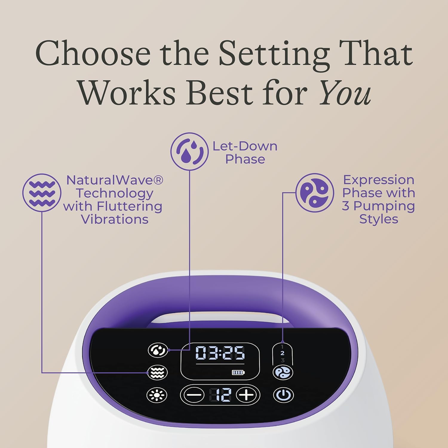 Lansinoh NaturalWave Double Electric Breast Pump White/Purple | Hospital-Grade Suction with 12 Levels, 5 Flange Sizes & Baby-Mimicking Motion | Breastfeeding Essentials for Pumping Moms