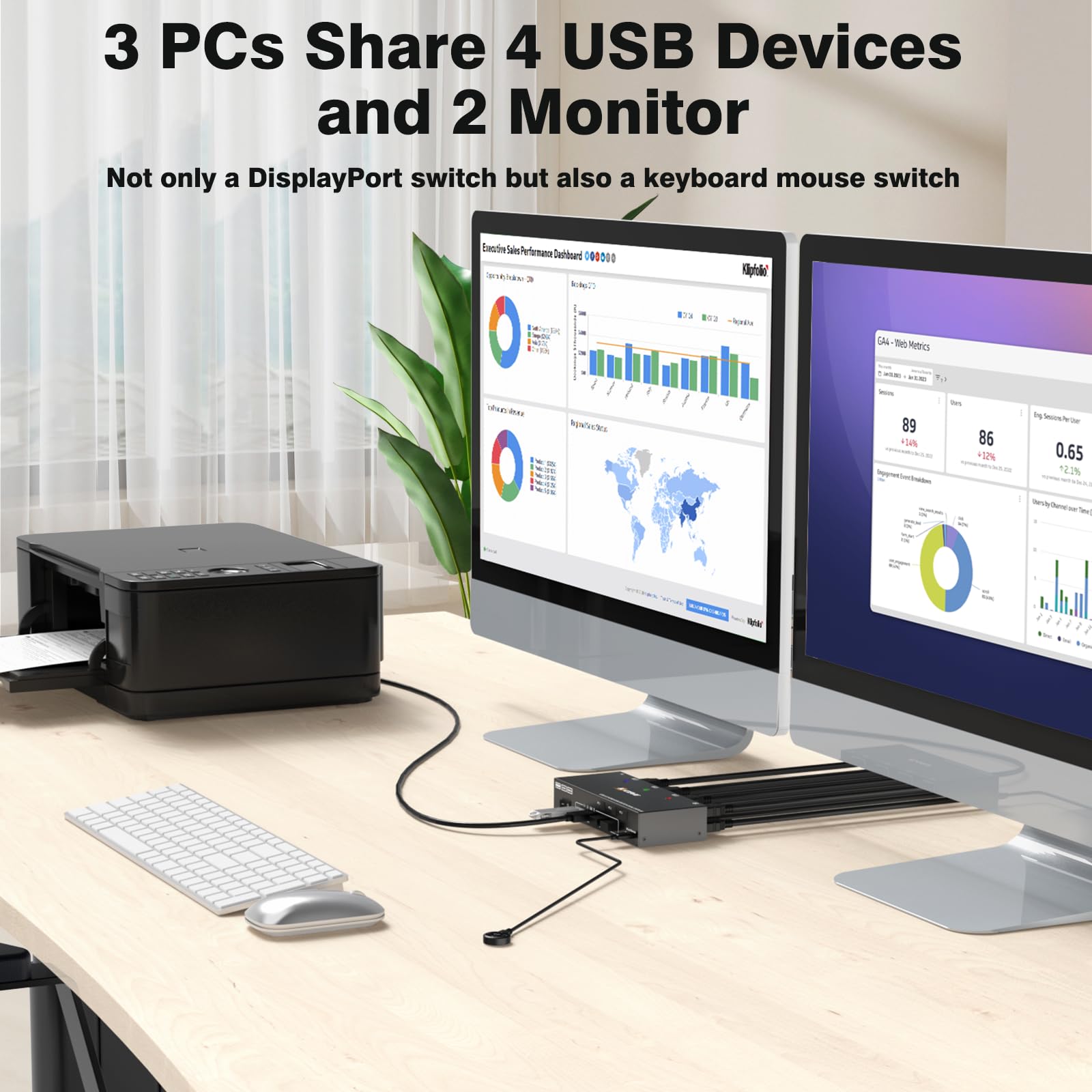 Switch KVM 3 PC 2 Monitores 4K@60Hz Emulador EDID,Conmutador KVM HDMI 2K@120Hz para 3 PC, 2 Monitores y 4 Dispositivos USB3.0, Soporta Modo Extendido y Copia,con Cable USB+Control de Escritorio